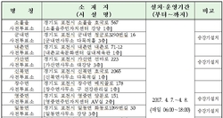 썸네일이미지